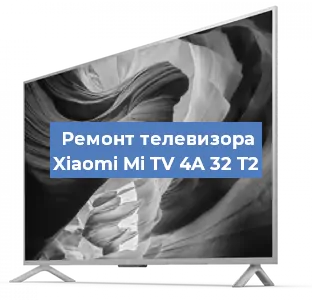 Замена материнской платы на телевизоре Xiaomi Mi TV 4A 32 T2 в Белгороде